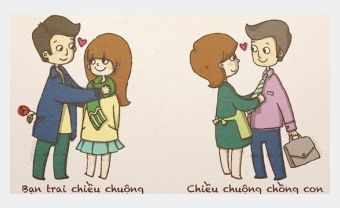 Khắc họa hình ảnh trước hôn nhân và sau hôn nhân - Blog Marry