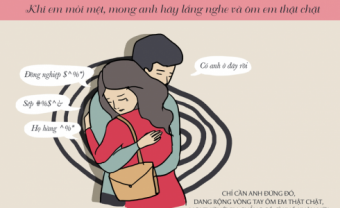 Bộ tranh tình yêu thú vị: “Chồng ơi, 5 điều vợ muốn chồng biết” - Blog Marry