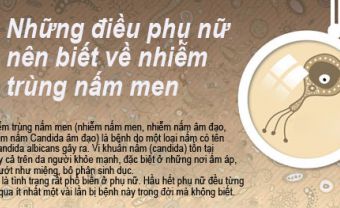 Những điều phụ nữ nên biết về nhiễm trùng nấm men - Blog Marry