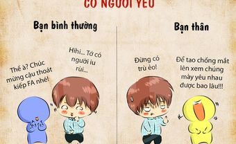 Tranh vui: Sự khác nhau "một trời một vực" giữa bạn bình thường và bạn thân - Blog Marry