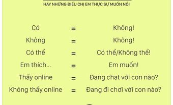 Từ điển con gái: Những điều bạn nghĩ "vỡ đầu" cũng không thể hiểu nổi! - Blog Marry