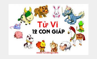 Xem tử vi 12 con giáp thứ 3 ngày 6/12/2016 - Blog Marry