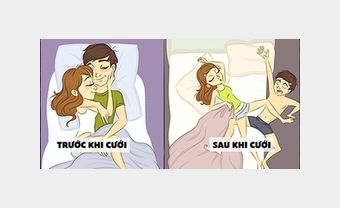 Bộ ảnh cho thấy sự thay đổi trước và sau hôn nhân - Blog Marry