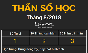 Dự đoán vận mệnh tháng 8/2018 theo Thần số học - Blog Marry