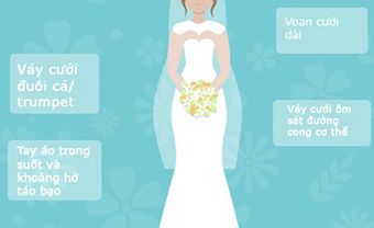 100 năm vẻ đẹp thời trang váy cưới - Blog Marry