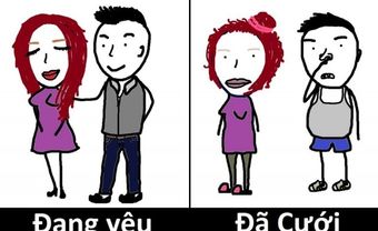 6 khác biệt lớn giữa lúc yêu và khi đã cưới của các cặp đôi - Blog Marry